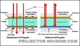 持續(xù)的技術(shù)和產(chǎn)品創(chuàng)新,保持全球市場領(lǐng)先地位 訪問愛普生總部及千歲工廠