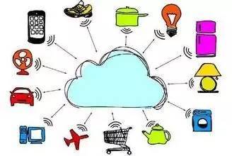 關(guān)注 福布斯預測2017年17大科技發(fā)展趨勢